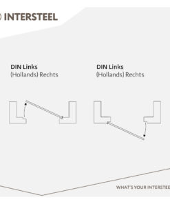 draairichting din links