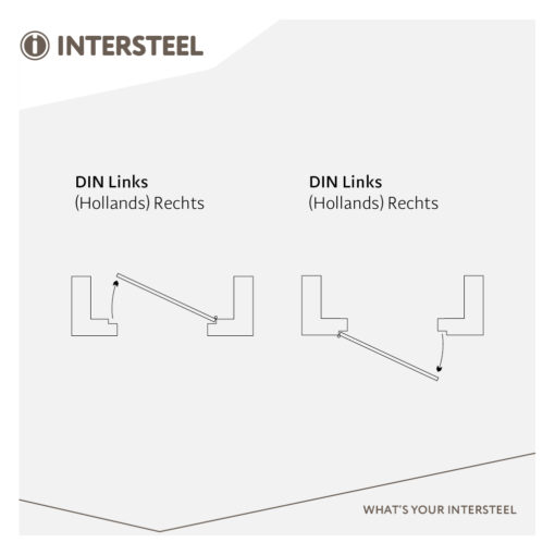 draairichting din links 1