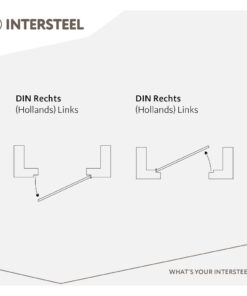 draairichting din rechts 3